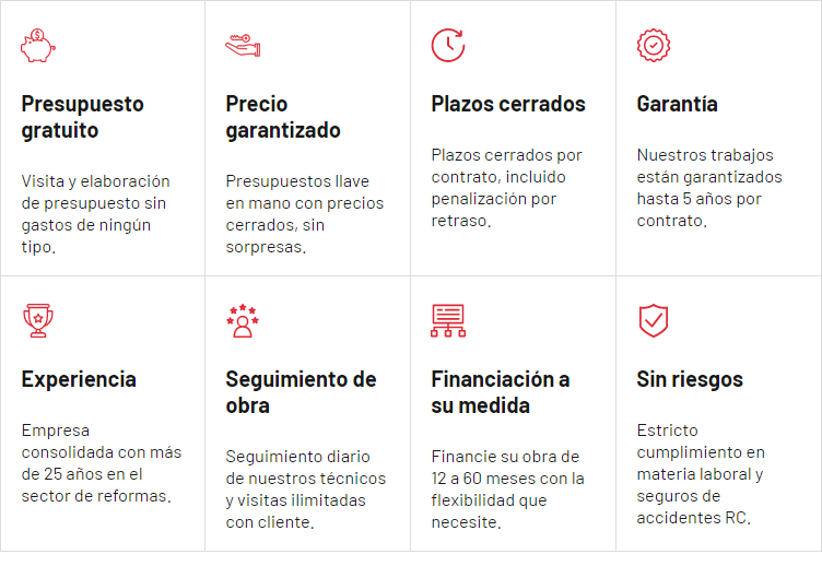 Espacios Adaptados - Reformas Integrales de Pisos en Madrid